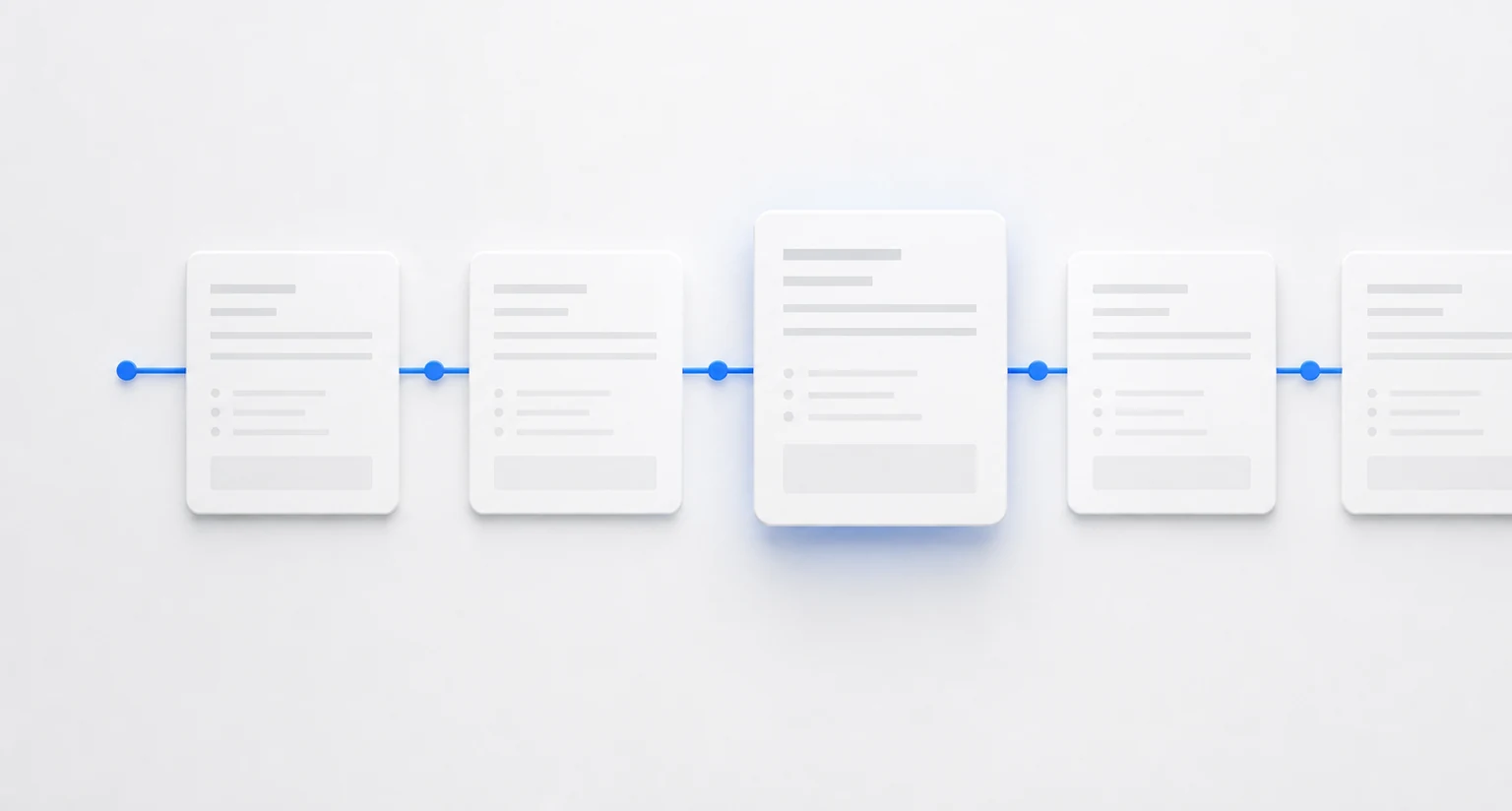 Five patient visit cards connected along a chronological blue timeline.